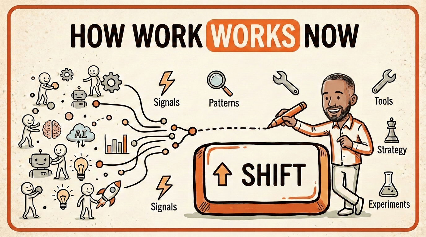 How work is shifting - connecting the signals and patterns of AI changing how we work